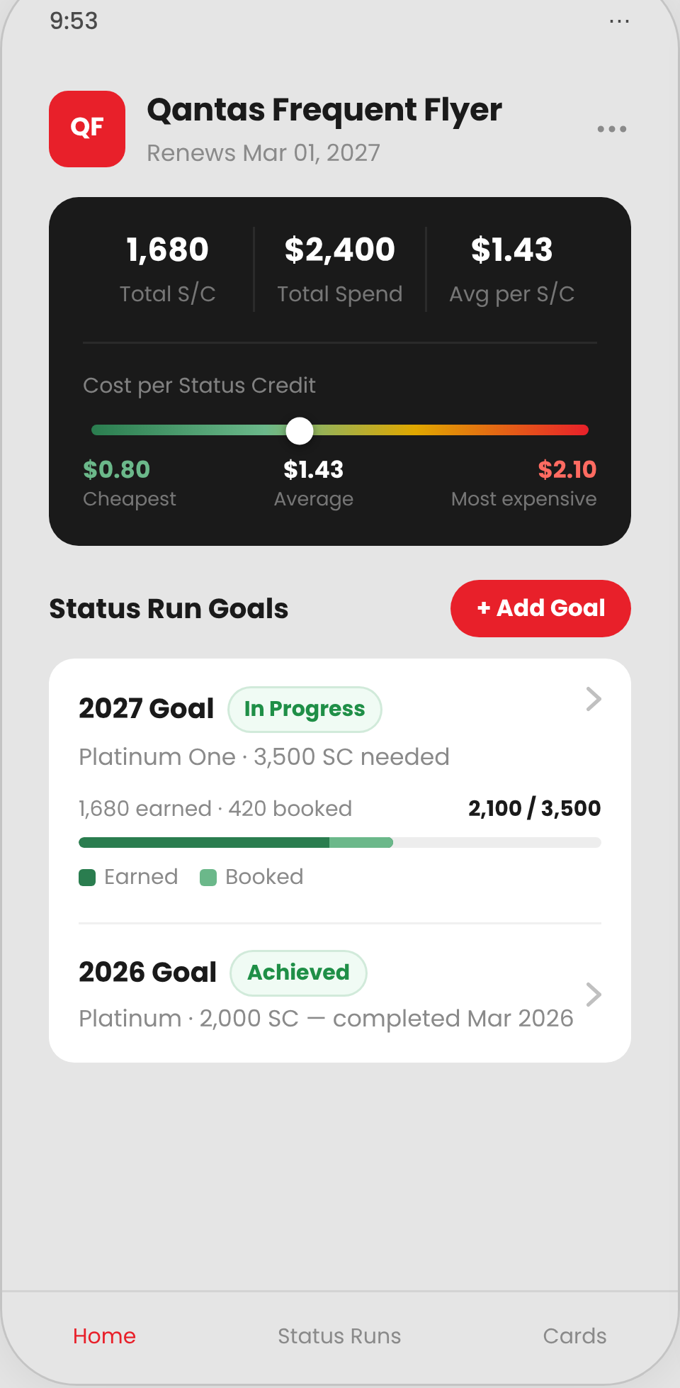 Loyalty program overview